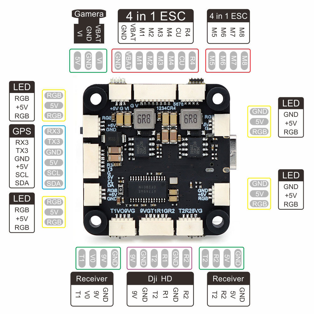 Four-in-one F405 S55A/65A/90A FPV drone ESC stack controller, used as the flight controller for FPV drone flight tower drone accessories,upbh827,四合一F405 S55A/65A/90A fpv无人机esc堆栈控制器，用于FPV无人机飞塔无人机配件的飞行控制器