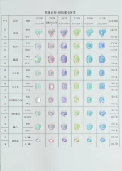 Color Card 6