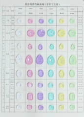 Color Card 5
