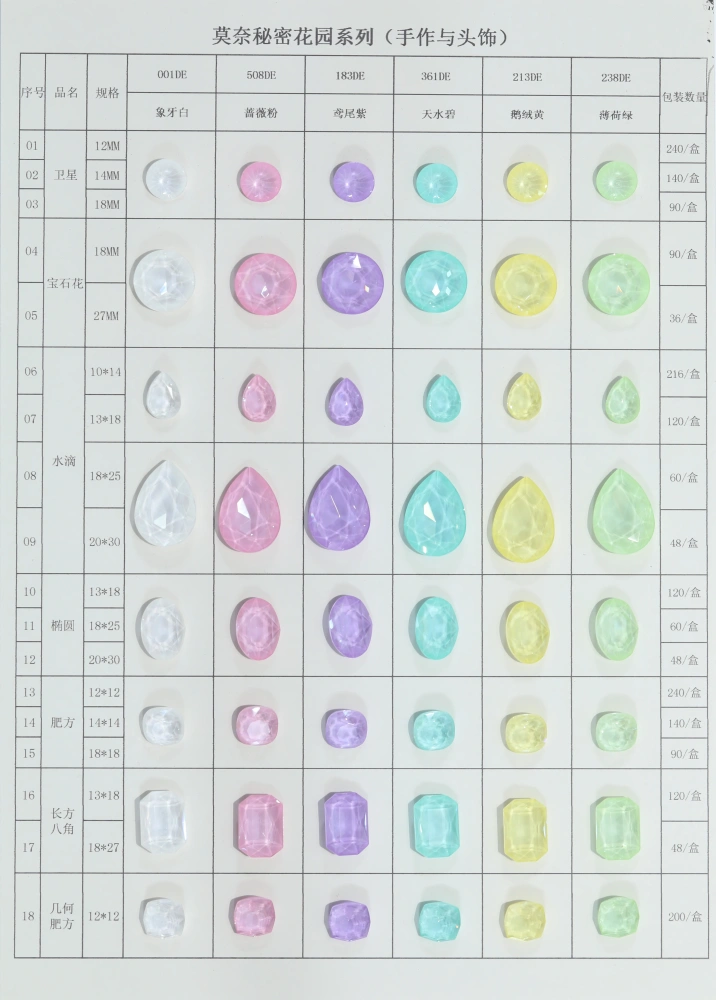 DIY Sew On Crystal Rhinestone Mocha Effect Series Color Chart Specification Card Handmade Jewelry Garment Accessory Tool