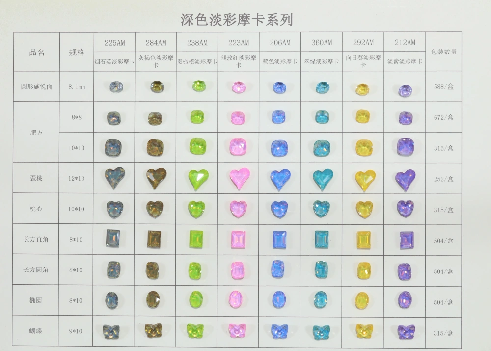DIY Sew On Crystal Rhinestone Mocha Effect Series Color Chart Specification Card Handmade Jewelry Garment Accessory Tool