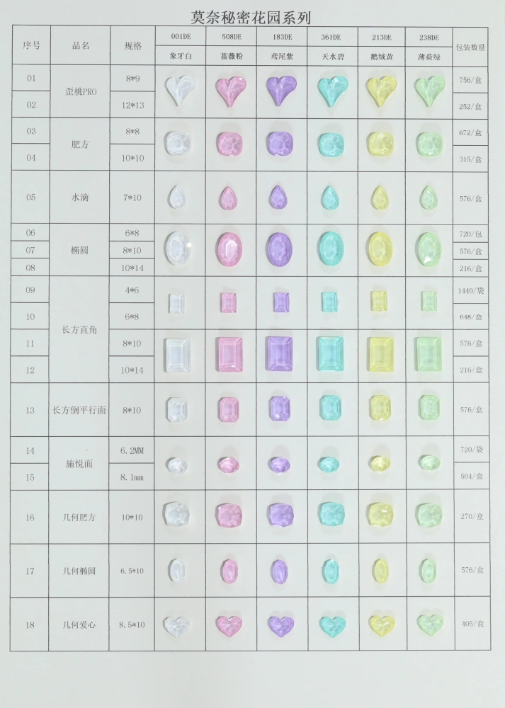 DIY Sew On Crystal Rhinestone Mocha Effect Series Color Chart Specification Card Handmade Jewelry Garment Accessory Tool