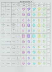 Color Card 4