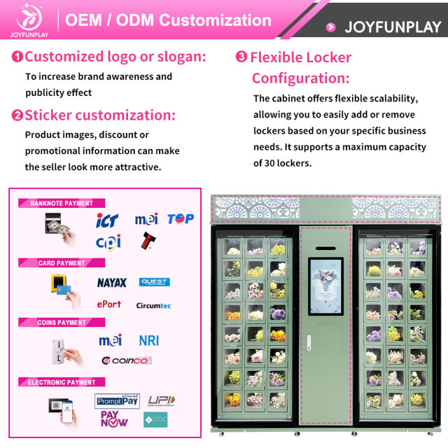 Joyfunplay - JFP OEM  Mquina Expendedora De Flores Automatic Flower Vending Machine Self-Service Profitable Floral Business Solution - Smart Vending Machine Manufacturer
