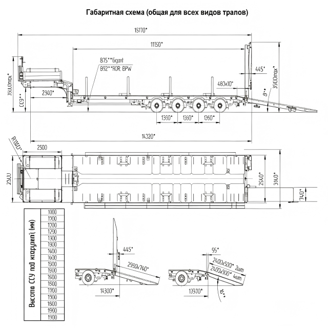 3 Axle Lowbed Semi Trailer for Sale - Heavy Duty 80T Load Capacity
