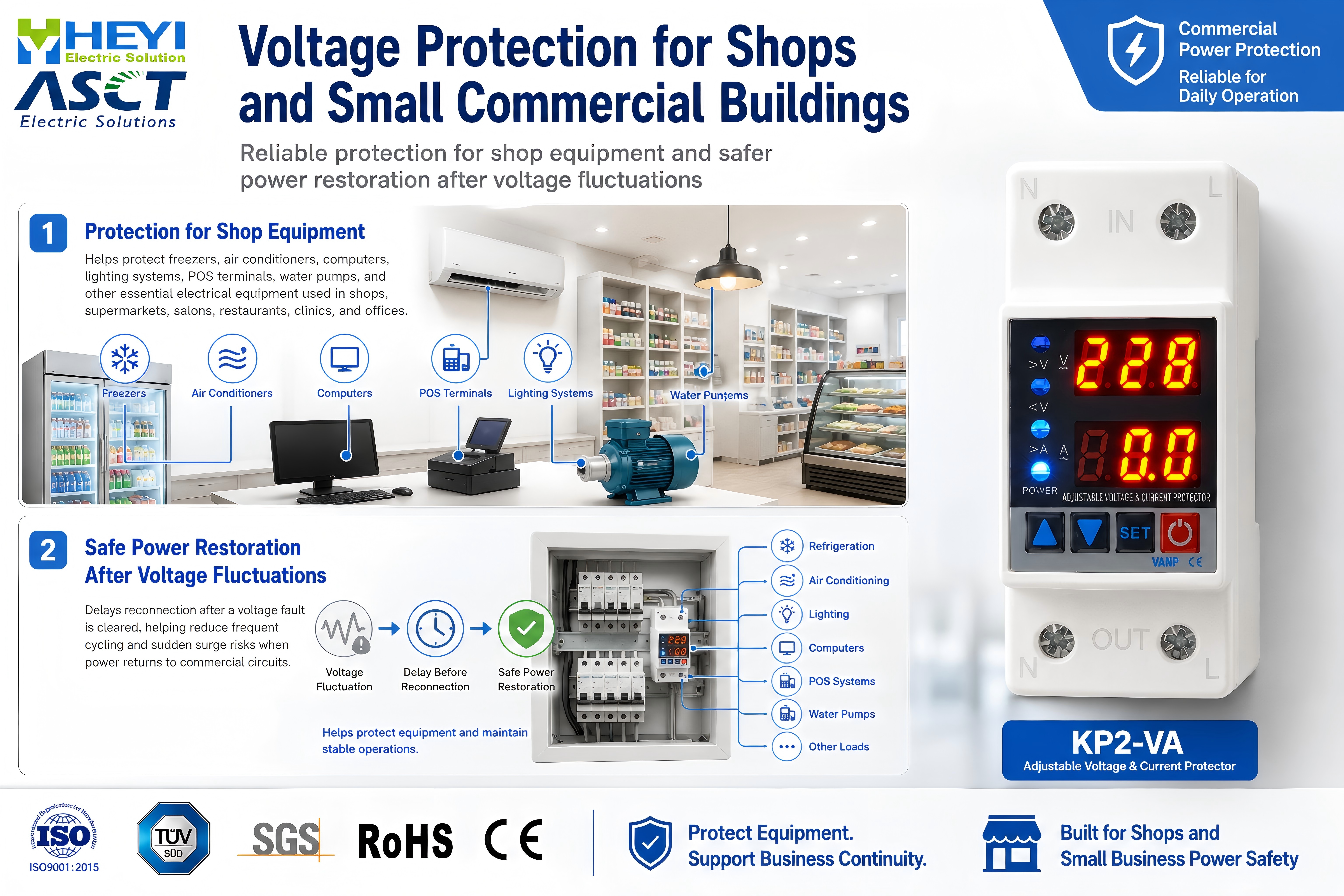 over under voltage protector