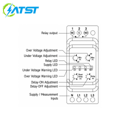 GKRC-02/GKRC-02F/GKRC-02FA Over and Under Voltage Protection Relays