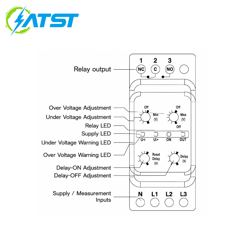 GKRC-03/GKRC-03F/GKRC-M2 Over and Under Voltage Protection Relays