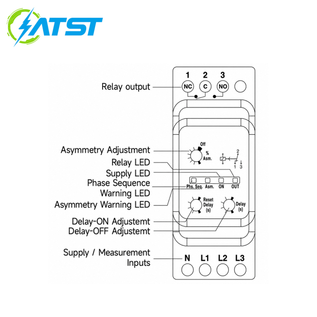 MKC-05/MKC-06 Phase Failure Devices