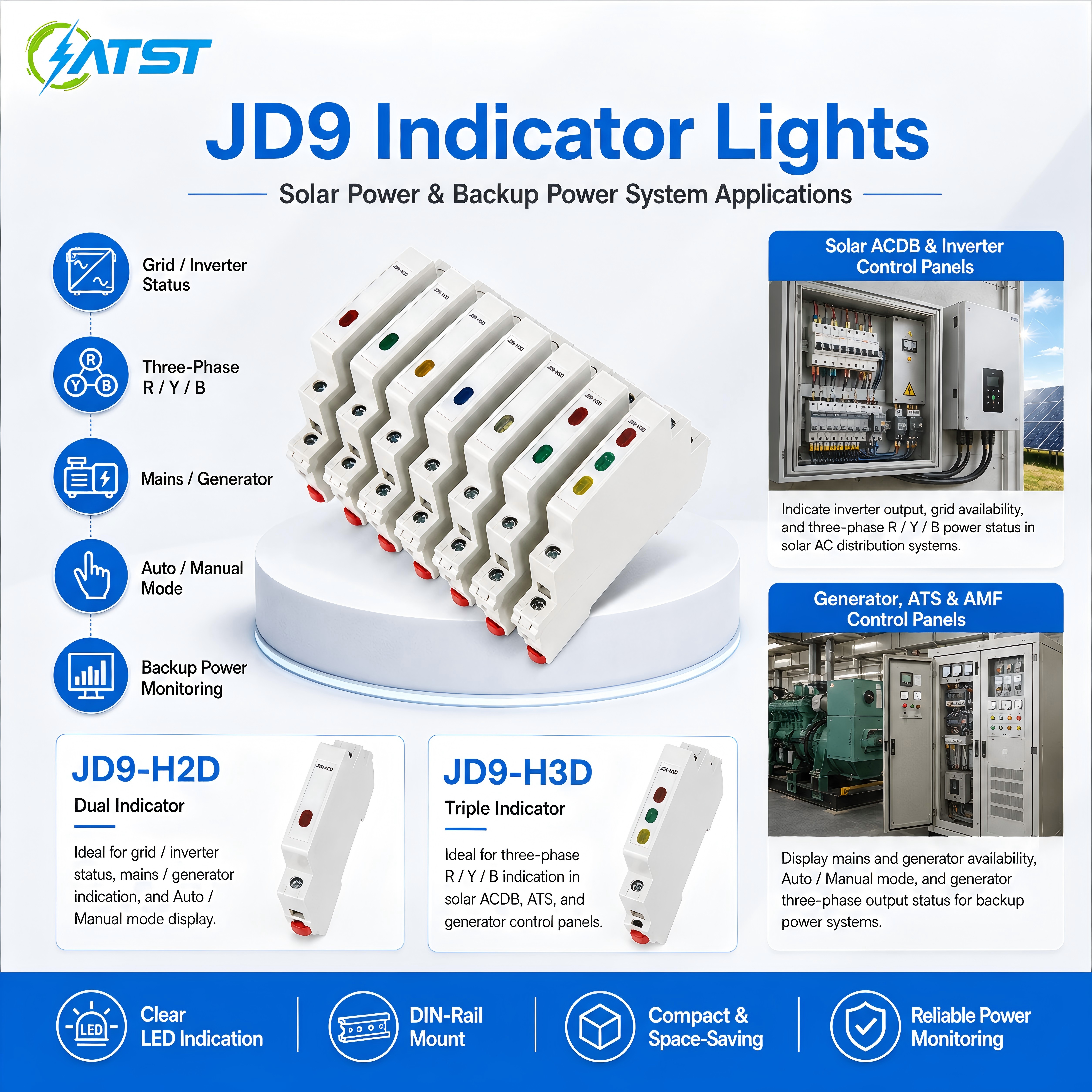 DIN rail indicator light