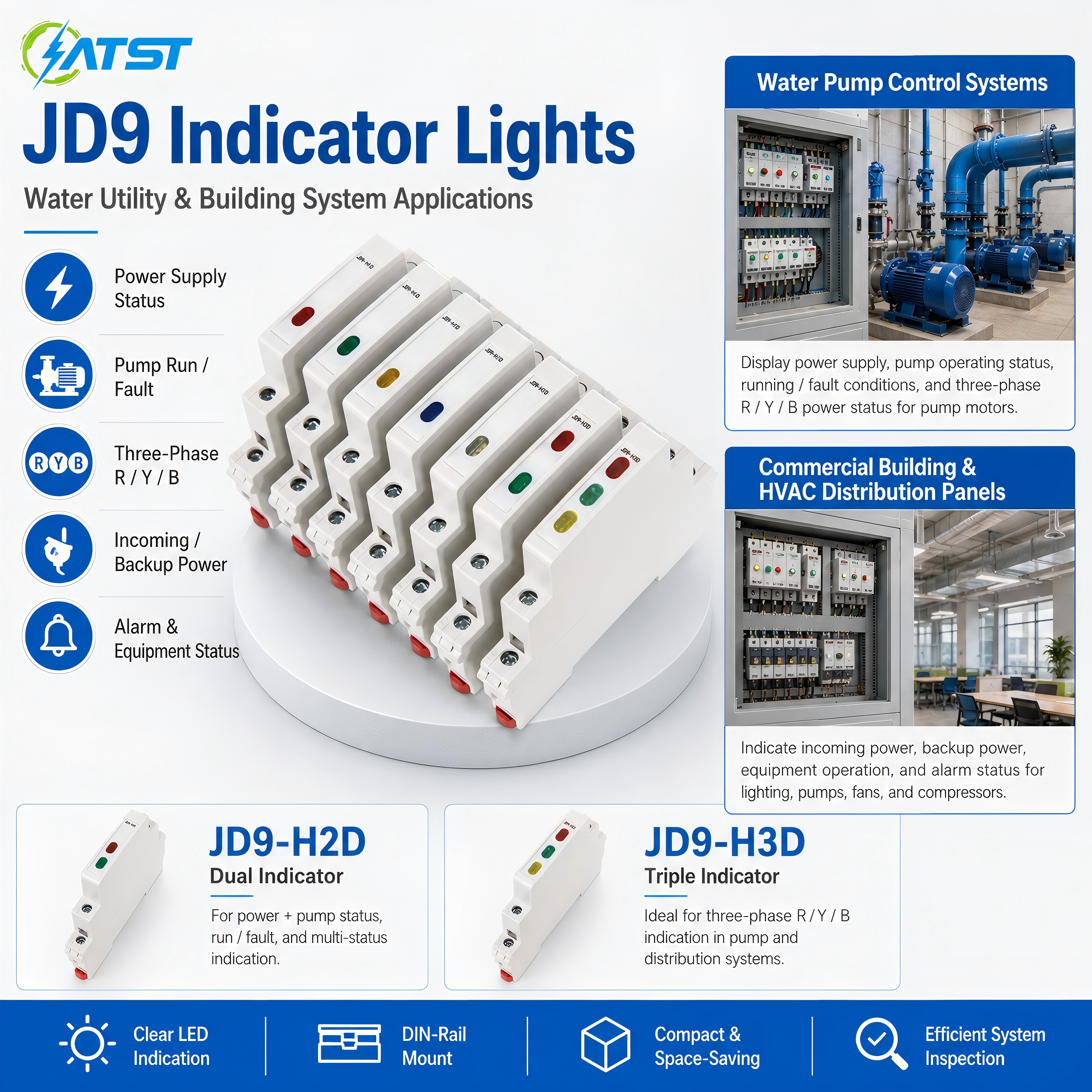 DIN rail indicator light