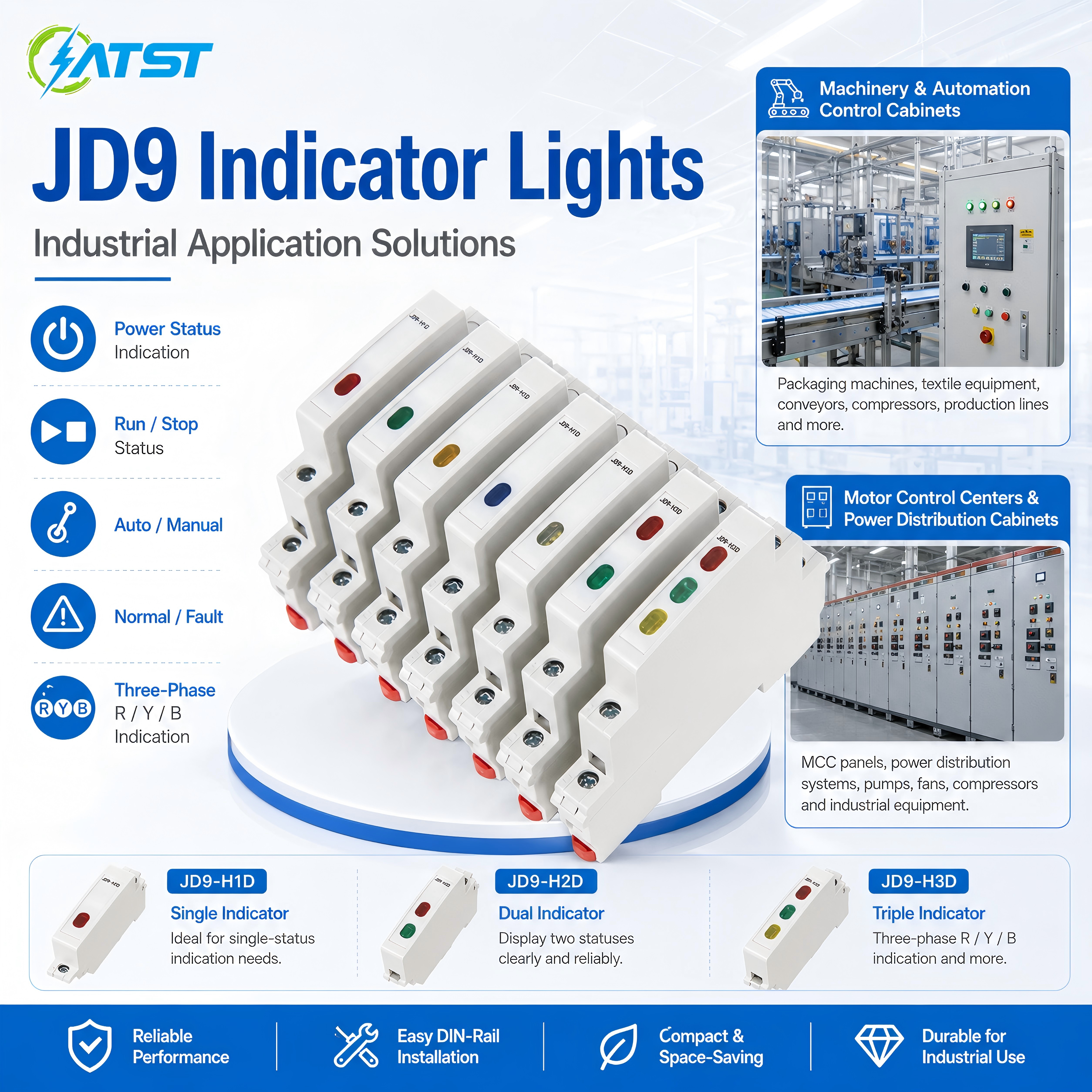DIN rail indicator light