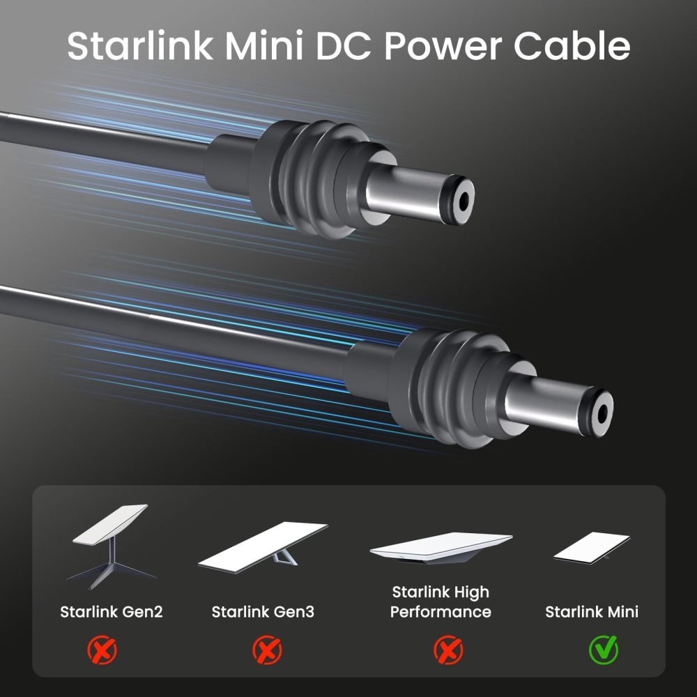 Starlink Mini Cable -  Waterproof DC Power Replacement Cable for Starlink Mini  Gray