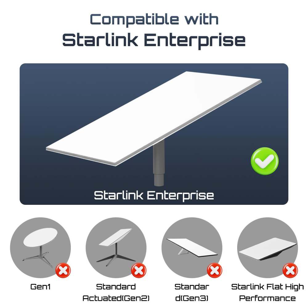 2 Pack Starlink Ethernet Adapter Cable Enterprise Extension to RJ45 Cable, Starlink Cable 23AWG Waterproof SPX-RJ45 Coupler with End Caps