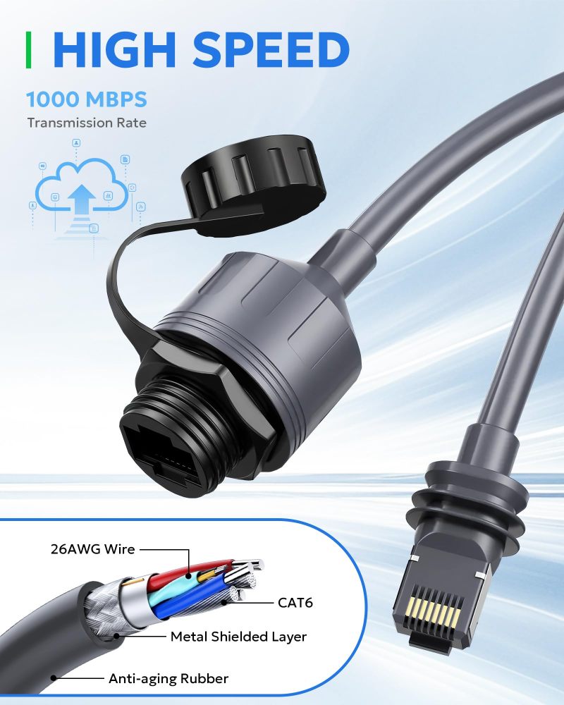 Starlink Performance (Gen 3) Adapter, 2000Mbps 23AWG Cable, IP68 Waterproof Protection SPX to RJ45 Couple ( 1pack)