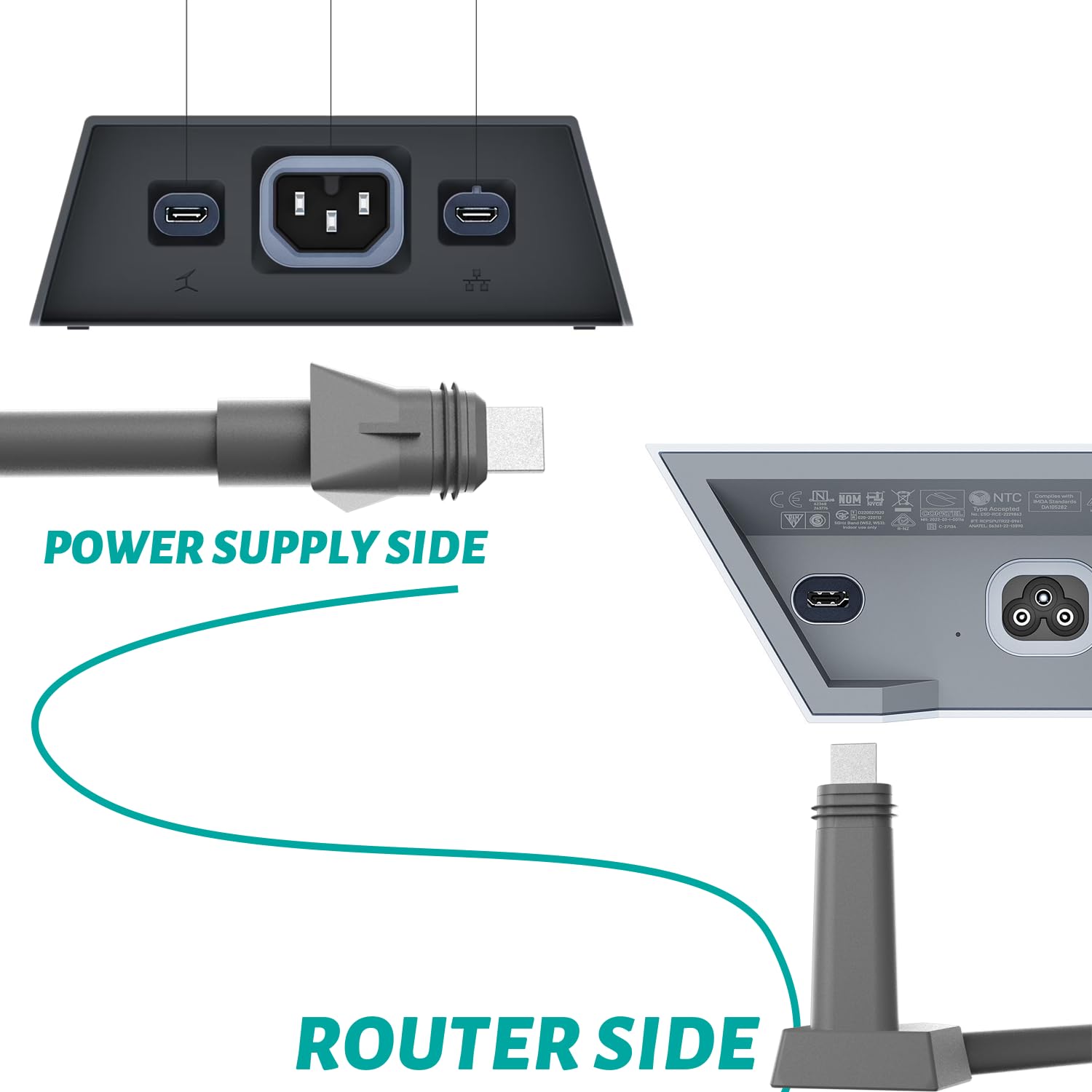 High Performance 2M Router Cable for Starlink - tejoy