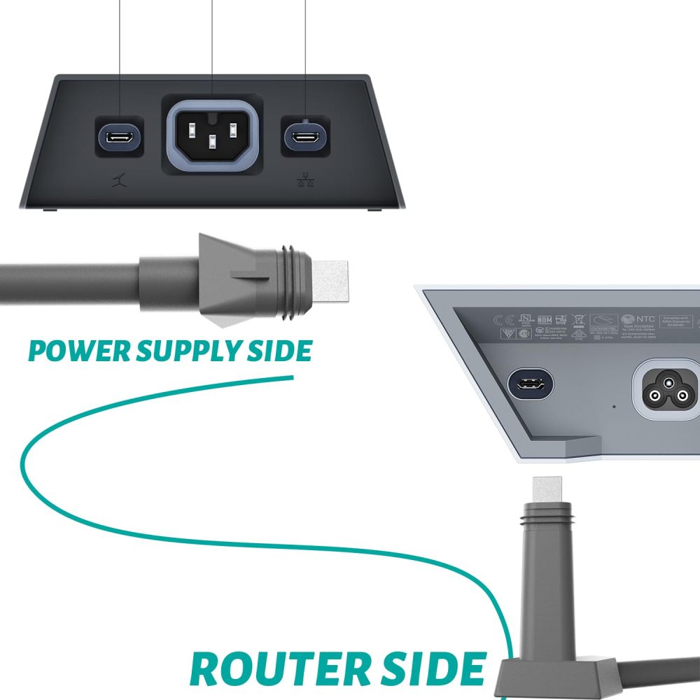 High Performance 2M Router Cable for Starlink