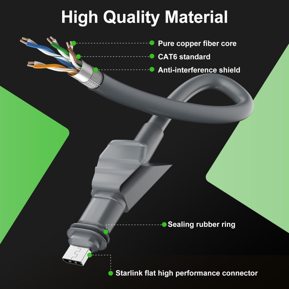 Starlink Flat High Performance Cable 75FT/23M, Replacement FHP Power Cord linkoostar Cable for Starlink Waterproof Extension Flat High Performance Gen 2 Accessories