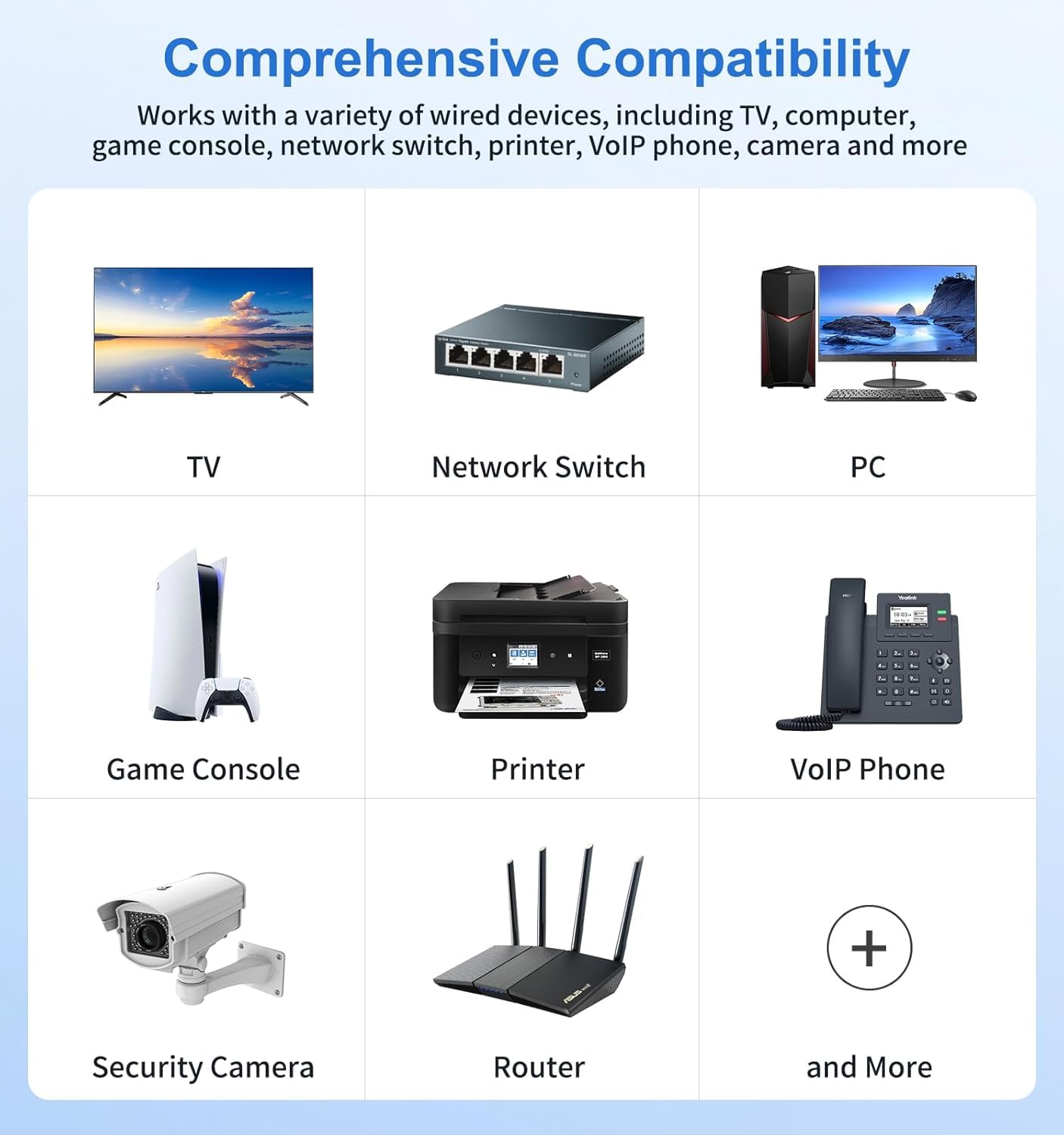 For Starlink Gen 2 Ethernet Adapter, For Starlink Ethernet Adapter for Standard Actuated Gen 2, RJ45 Gigabit Wired External Network with Fast & Stable Internet Connection - tejoy
