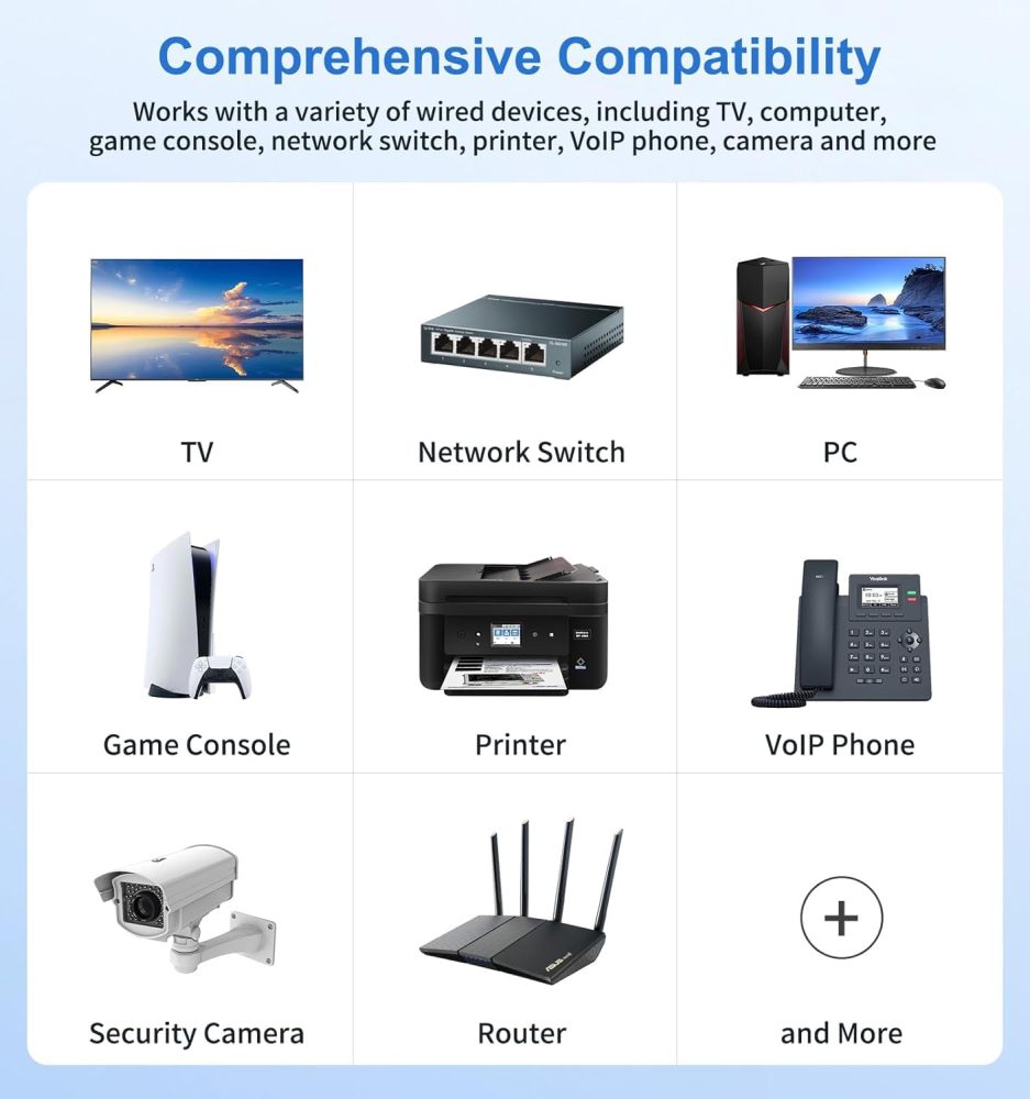 Starlink Gen 2 Ethernet Adapter, Starlink Ethernet Adapter for Standard Actuated Gen 2, RJ45 Gigabit Wired External Network with Fast & Stable Internet Connection