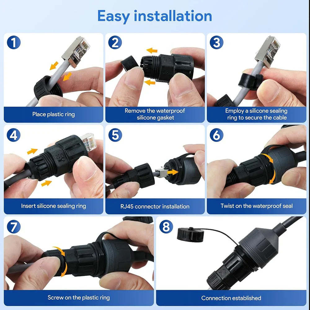 2 Pack Starlink Mini/Gen 3 Ethernet Adapter, Waterproof Starlink Cable Extension for Mini Starlink, Star Link Standard to RJ45 Coupler for Starlink Gen3 Standard V3 Dish and Router