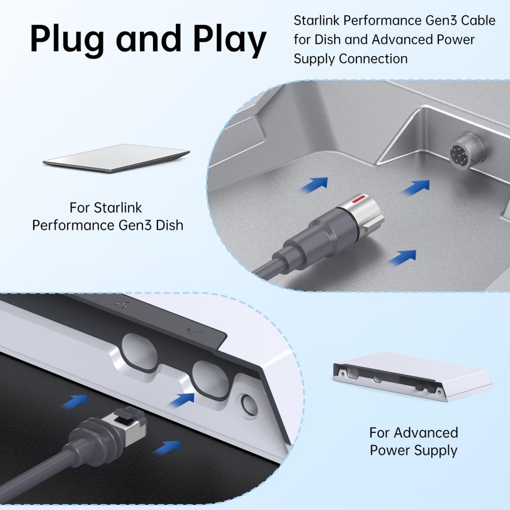 Starlink Performance Gen3 Waterproof Extension Cable – High-Speed Cat6 Network Cable for Starlink Gen3 Rectangular Satellite, Plug-and-Play, Weatherproof & Durable for Indoor/Outdoor Use (10M/33FT)