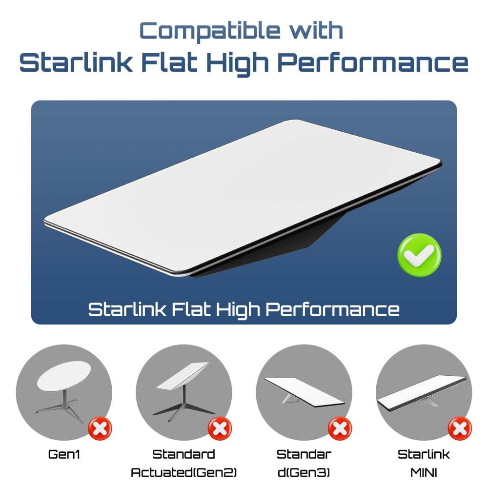 Starlink Flat High Performance Extension to RJ45 Cable, Ethernet Adapter for Starlink Flat High Performance 22AWG, Waterproof SPX RJ45 Coupler with End Caps (2 Pack)