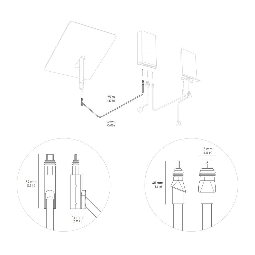 Cable for Starlink High Performance 46M/150FT, Waterproof Connectors, Compatible with Starlink High Performance Antenna and Power Supply, Durable & Reliable for Commercial & Industrial Use