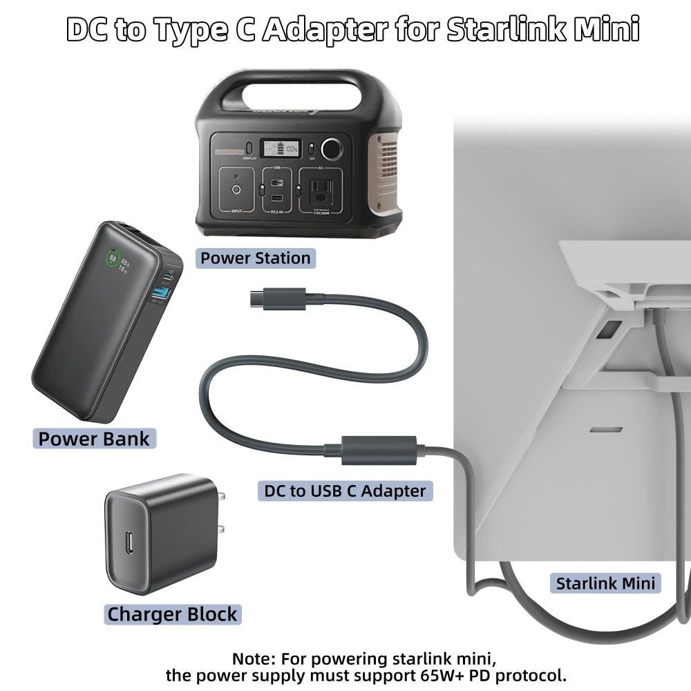 Starlink Mini Type C to DC Adapter Waterproof Compatible with Original Starlink Mini USB C Power Cable 65W+ PD Source DC Power Adapter