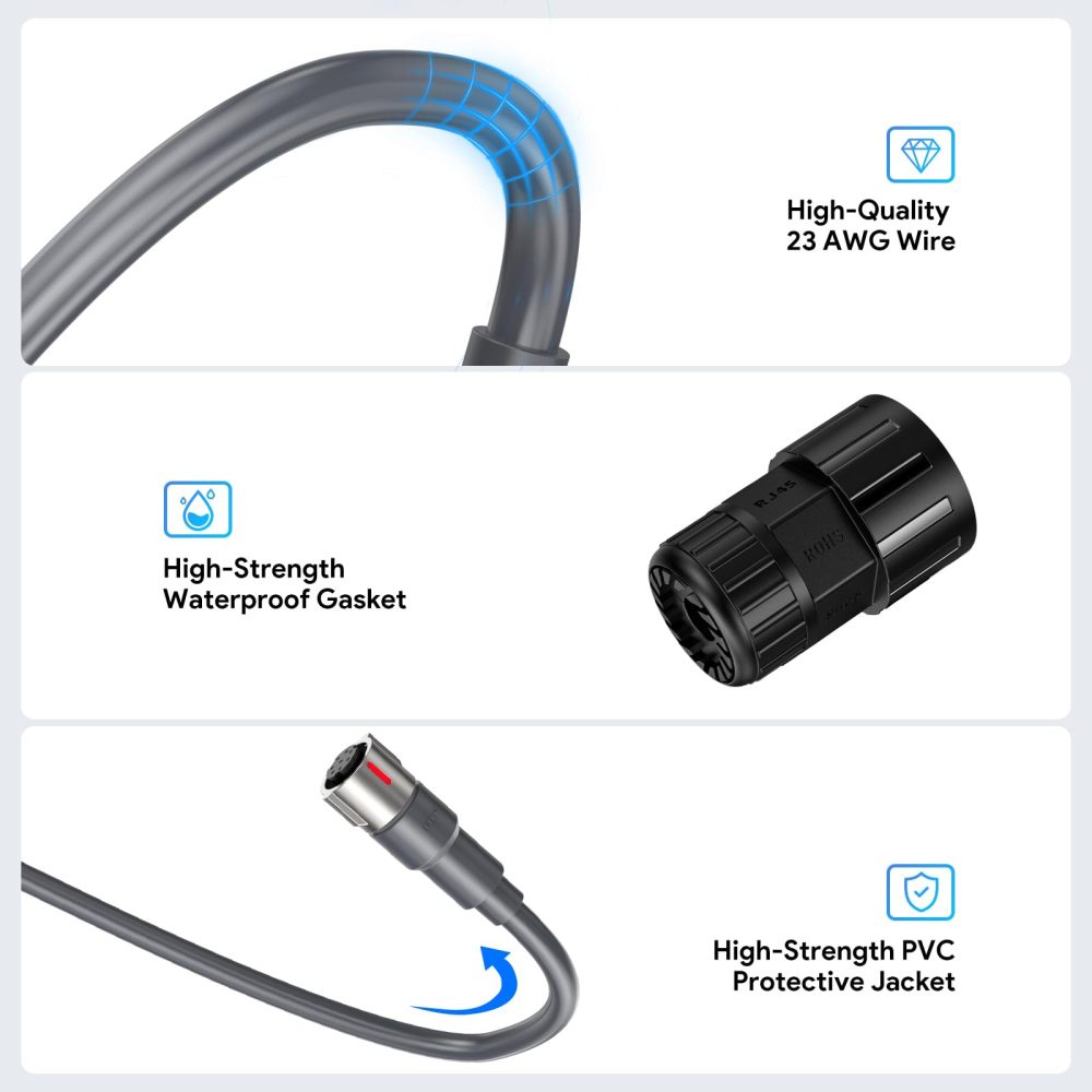 Starlink Performance Gen 3 Ethernet Adapter, Starlink Performance Gen 3 Cable Extension to RJ45 Coupler Waterproof Compatible with Starlink Performance Gen 3 Dish (1 Pack) 23AWG