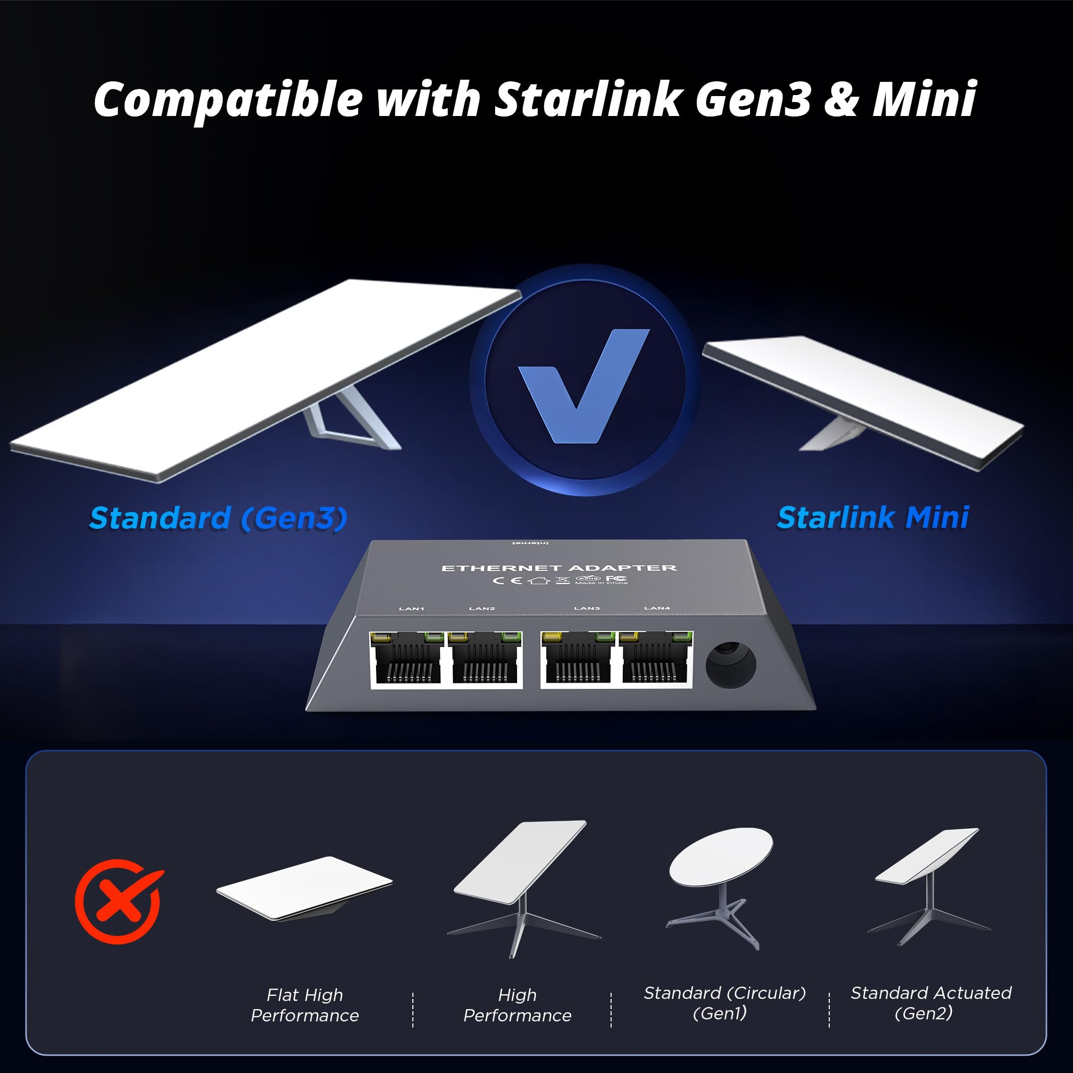Multi Ports For Starlink Gen 3/ For Starlink Mini Ethernet Adapter for Wired External Network, 4 Ports Starlink Ethernet Adapter 1 to 4 [4 Devices Networked Simultaneously] - Up to 1 Gbps - tejoy