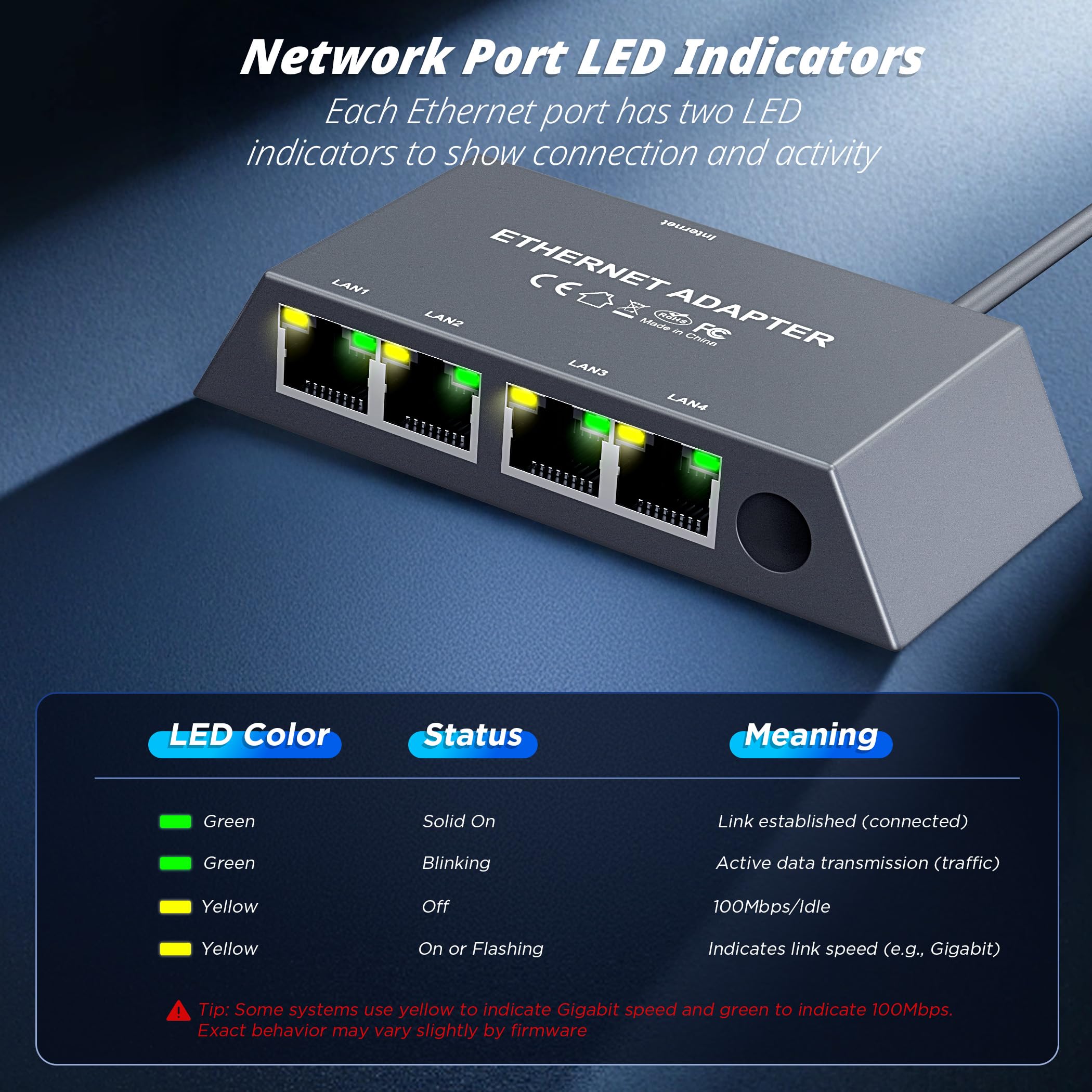 Multi Ports For Starlink Gen 3/ For Starlink Mini Ethernet Adapter for Wired External Network, 4 Ports Starlink Ethernet Adapter 1 to 4 [4 Devices Networked Simultaneously] - Up to 1 Gbps - tejoy