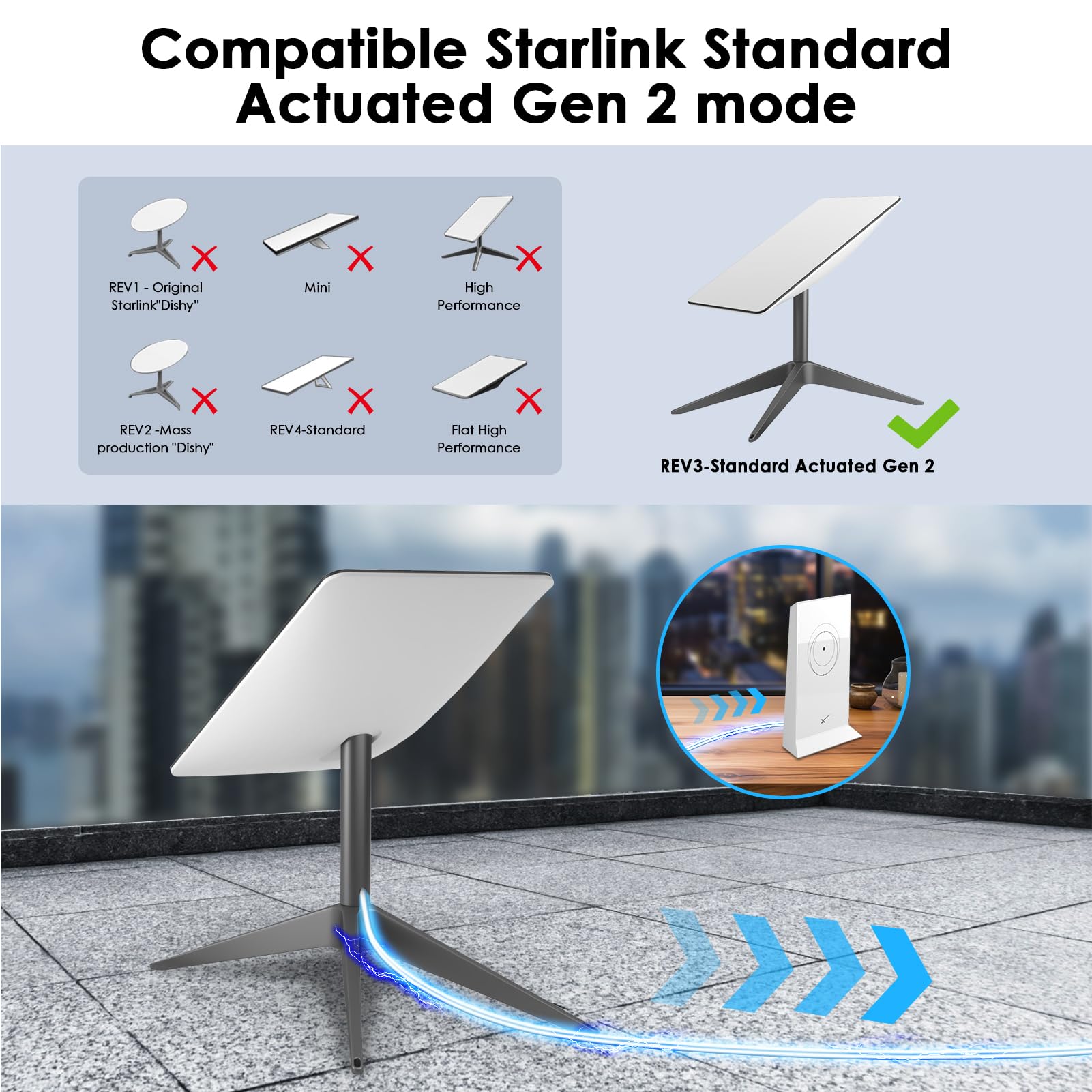 For Starlink Cable Gen 2 30FT 75FT 100FT 150FT, CMX CMR Rated 24AWG Starlink Replacement Cable 1200Mbps, Starlink Extension Ethernet Cable - tejoy