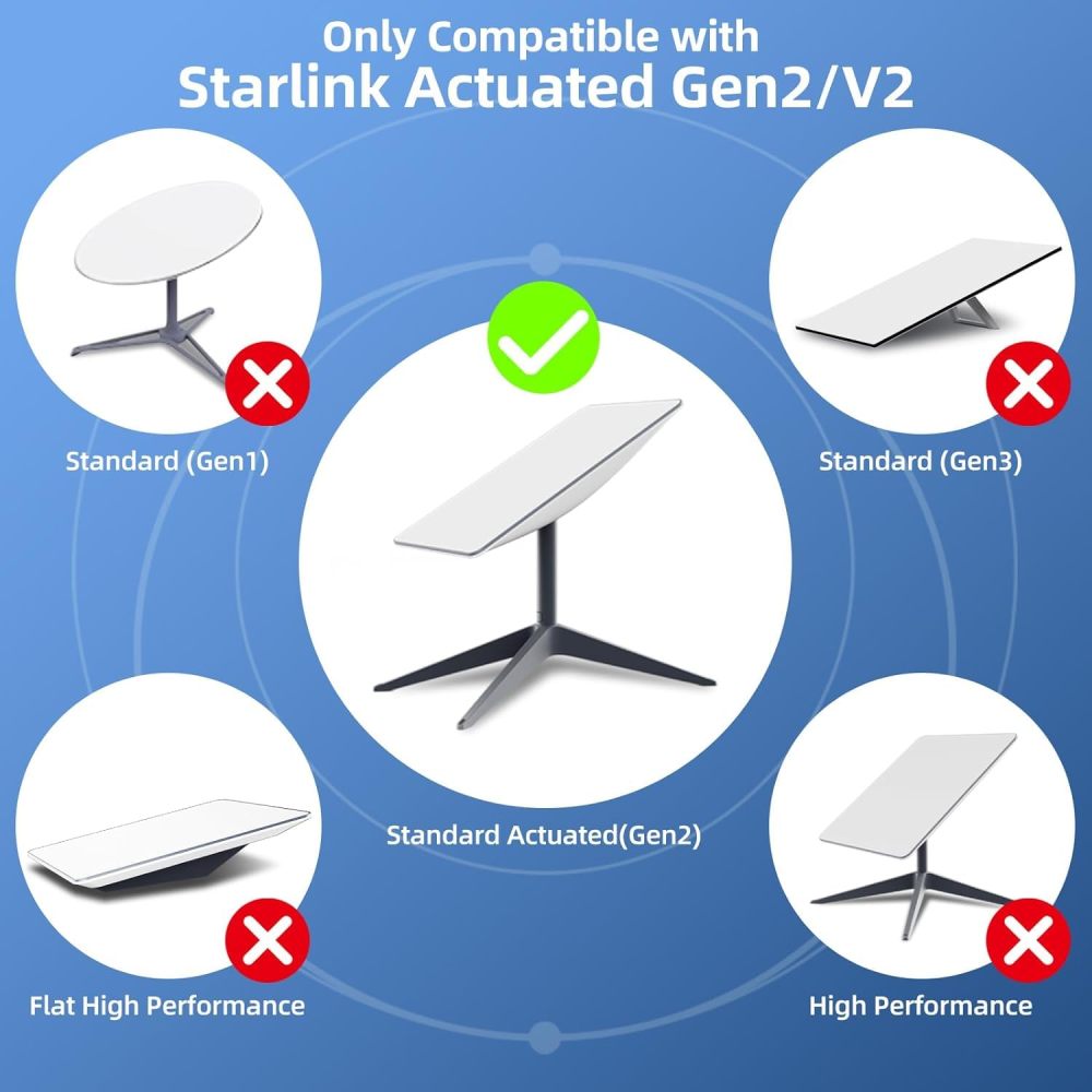 Starlink Gen 2 Ethernet Adapter, Starlink Ethernet Adapter for Standard Actuated Gen 2, RJ45 Gigabit Wired External Network with Fast & Stable Internet Connection