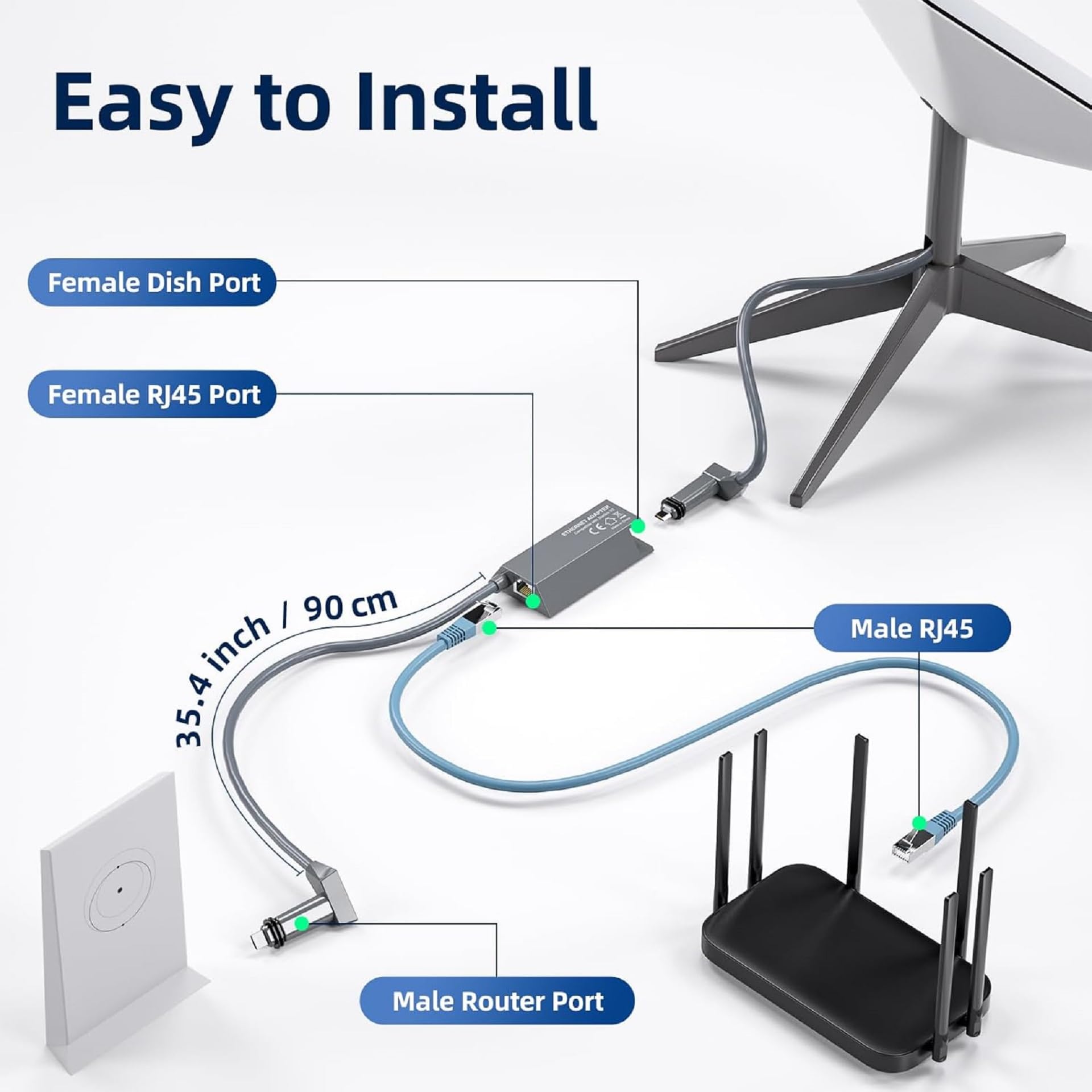 For Starlink Gen 2 Ethernet Adapter, For Starlink Ethernet Adapter for Standard Actuated Gen 2, RJ45 Gigabit Wired External Network with Fast & Stable Internet Connection - tejoy