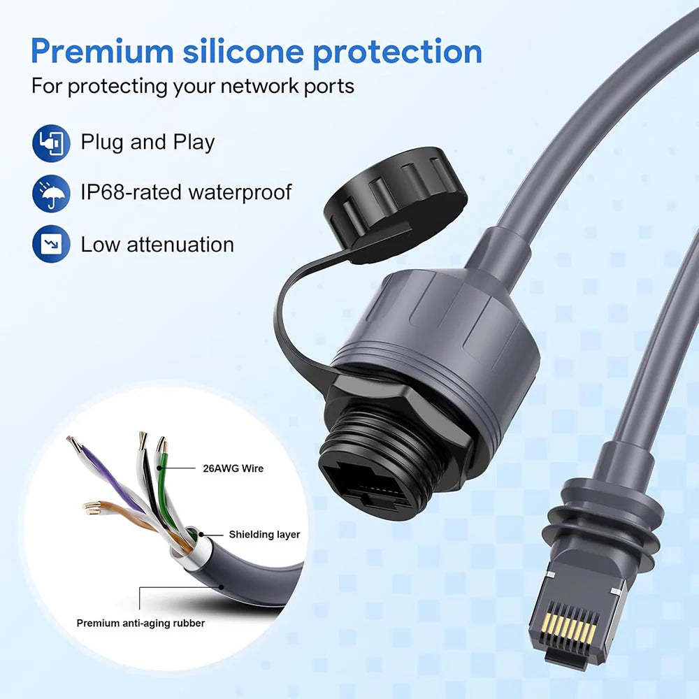 2 Pack Starlink Mini/Gen 3 Ethernet Adapter, Waterproof Starlink Cable Extension for Mini Starlink, Star Link Standard to RJ45 Coupler for Starlink Gen3 Standard V3 Dish and Router