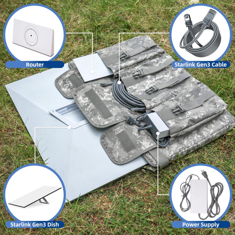 Starlink Gen 3 Case, Multi-pocket Design, Handbag/Shoulder Travel Bag for Starlink V3 Dish & Accessories, RV Camping