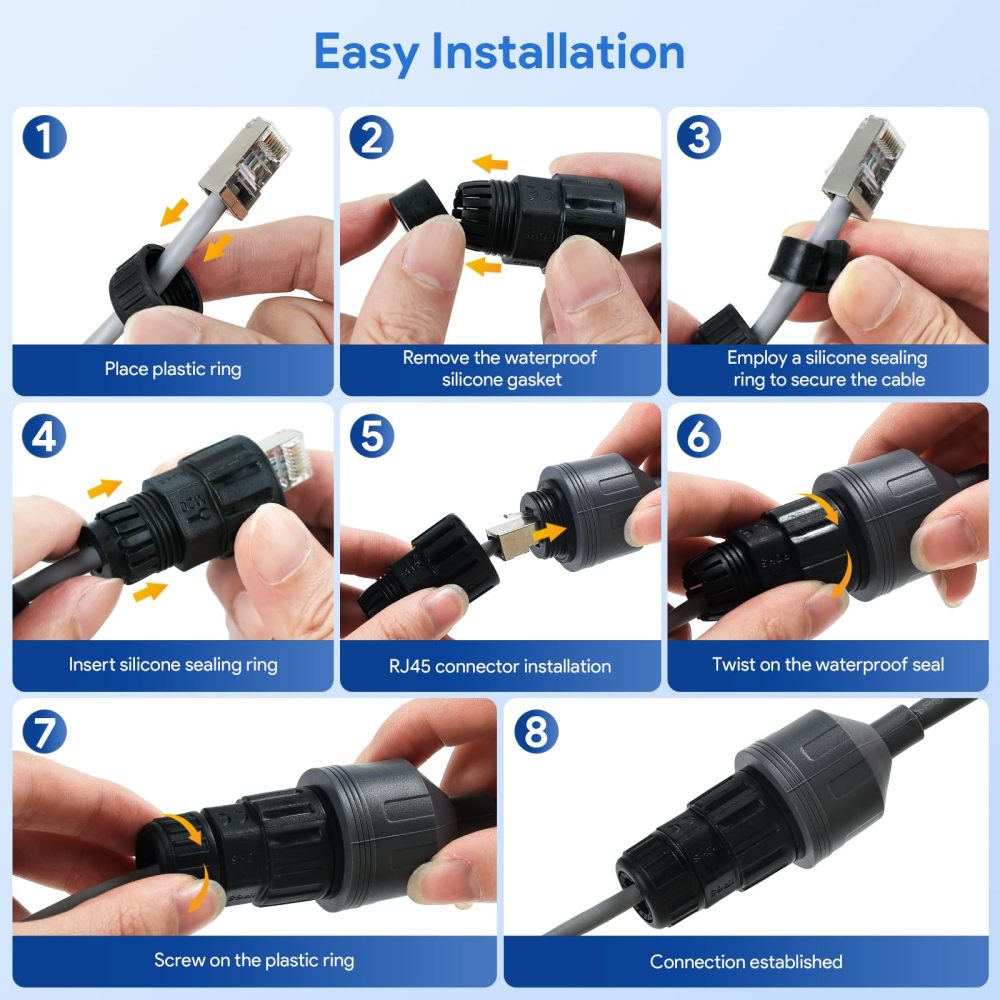 Starlink Performance Adapter Gen 3, Starlink Performance Gen 3 Cable Extension to RJ45 Coupler Waterproof Compatible with Starlink Performance Gen 3 Dish (1 Pack)