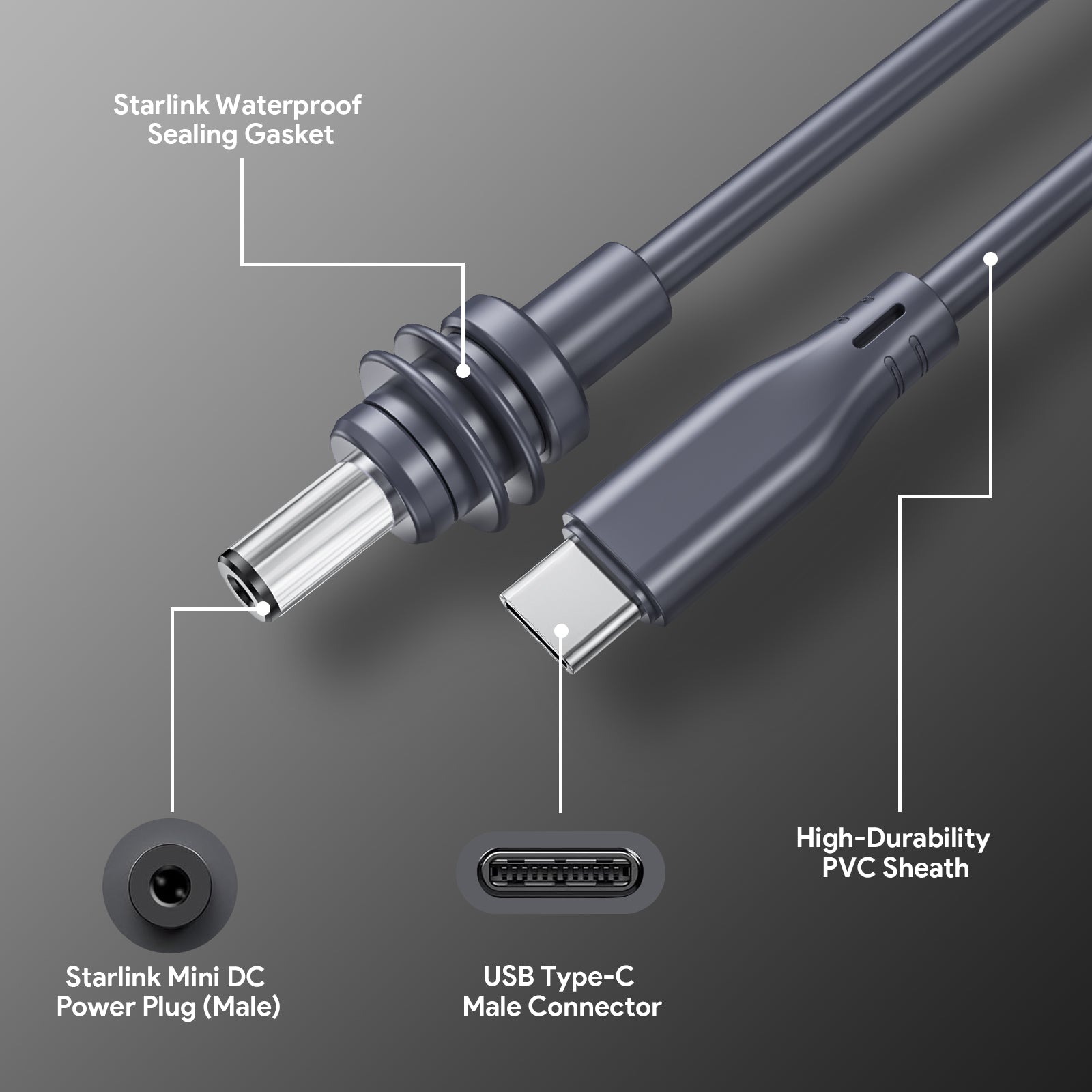 For Starlink 2M/3M/5M/10M/15M Multiple Lengths of USB Type-C to DC Power Adapter Cable for Starlink Mini - tejoy
