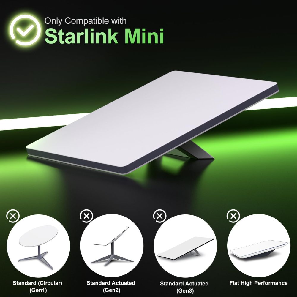 Starlink Mini Car Roof Mount,Starlink Mini Magnetic Mount,Starlink Mini Accessories,starlingkshop Starlink Mini Mounting Kit for RVs, Vans, Boat, Yachts, Trucks