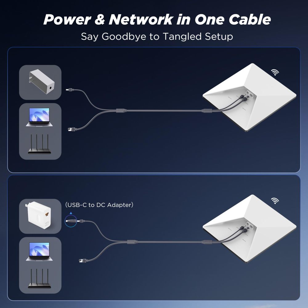 2 in 1 Starlink Mini Cable 16.4FT/5M, DC/USB C Charging + Ethernet Cable, Replacement Starlink Mini Power Accessories (18AWG)