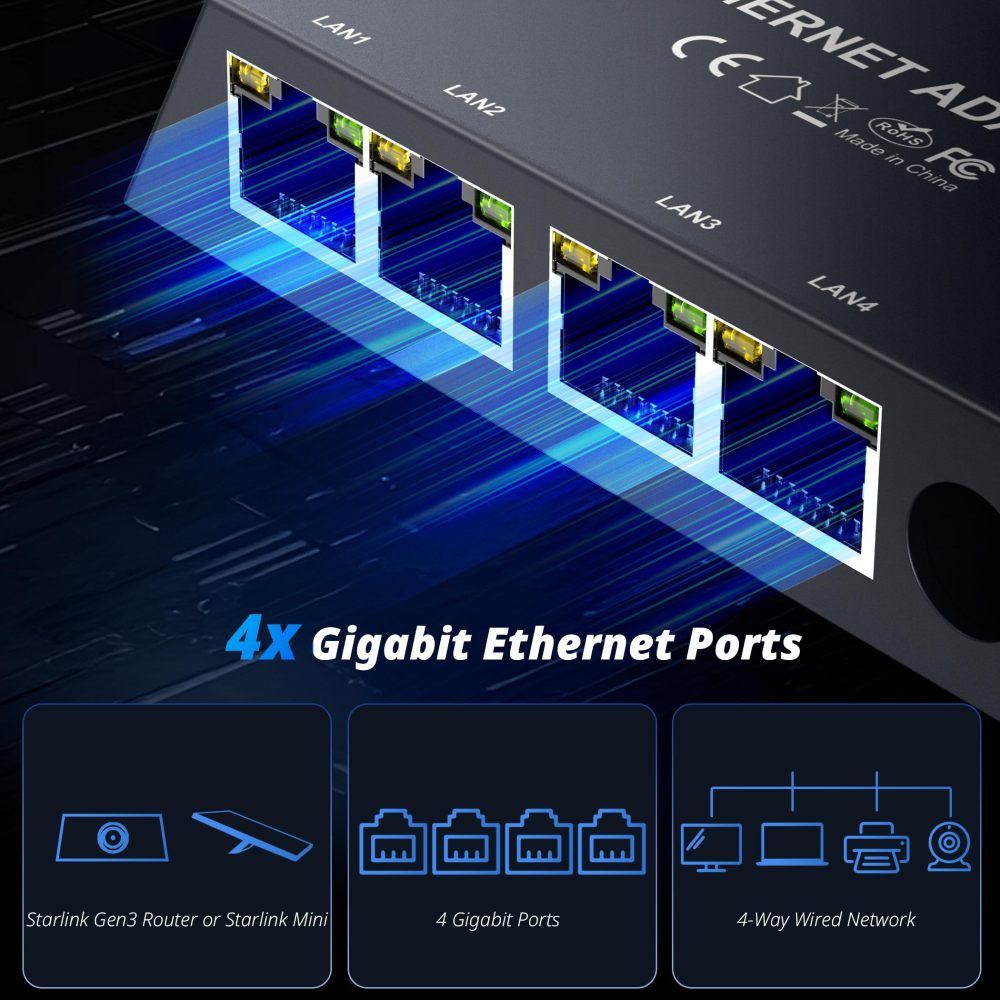 Multi Ports Starlink Gen 3/ Starlink Mini Ethernet Adapter for Wired External Network, 4 Ports Starlink Ethernet Adapter 1 to 4 [4 Devices Networked Simultaneously] - Up to 1 Gbps