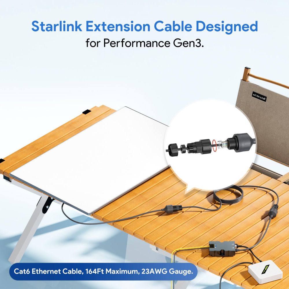 Starlink Performance Adapter Gen 3, Starlink Performance Gen 3 Cable Extension to RJ45 Coupler Waterproof Compatible with Starlink Performance Gen 3 Dish (1 Pack)