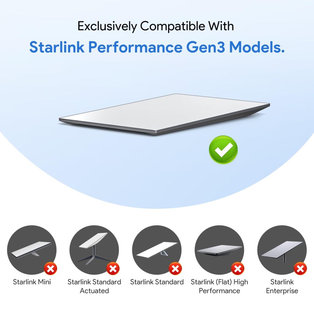 Starlink Performance Gen 3 Ethernet Adapter, Starlink Performance Gen 3 Cable Extension to RJ45 Coupler Waterproof Compatible with Starlink Performance Gen 3 Dish (1 Pack) 23AWG