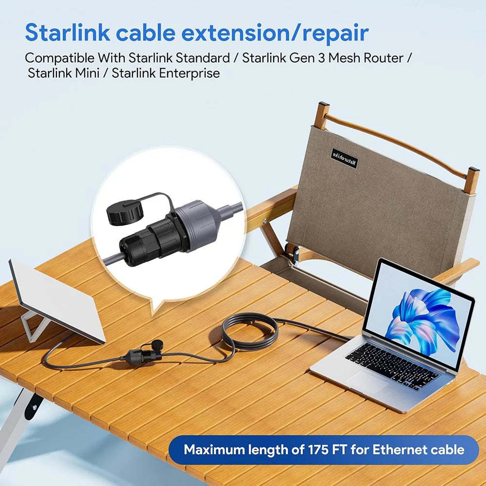2 Pack Starlink Mini/Gen 3 Ethernet Adapter, Waterproof Starlink Cable Extension for Mini Starlink, Star Link Standard to RJ45 Coupler for Starlink Gen3 Standard V3 Dish and Router