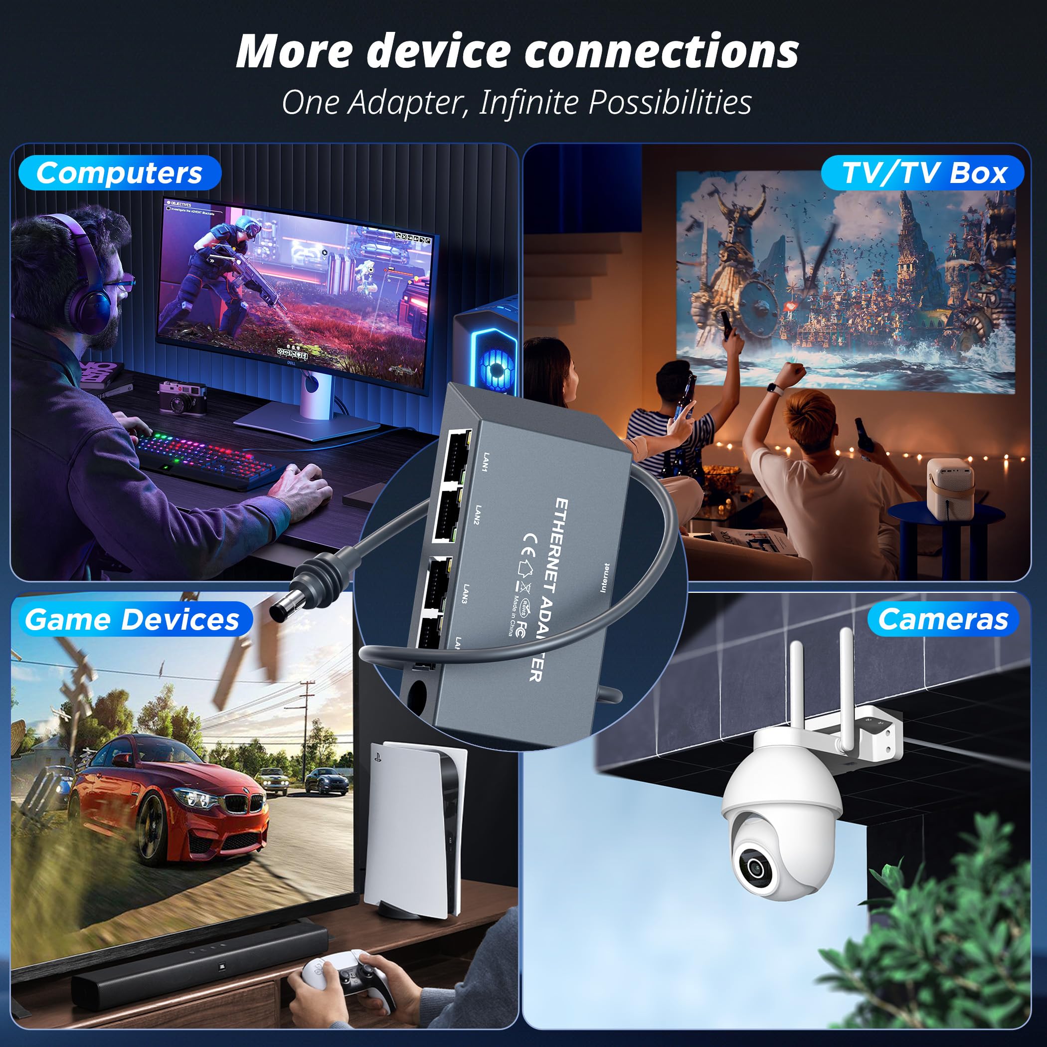 Multi Ports For Starlink Gen 3/ For Starlink Mini Ethernet Adapter for Wired External Network, 4 Ports Starlink Ethernet Adapter 1 to 4 [4 Devices Networked Simultaneously] - Up to 1 Gbps - tejoy
