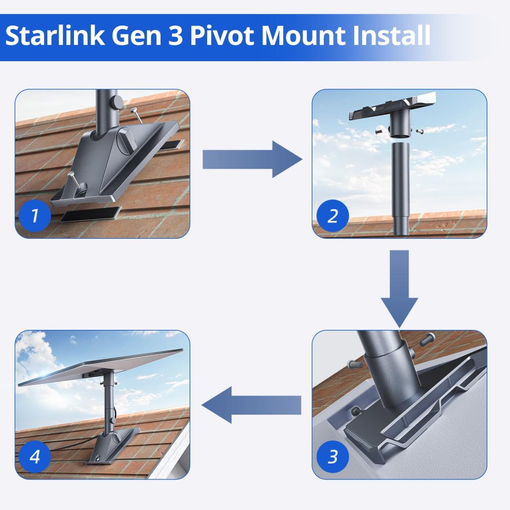 Starlink Gen 3 Pivot Mount Adjust Tilt Angle Dish Mount