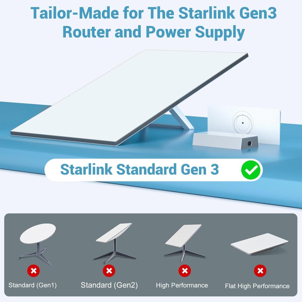 Starlink Gen 3 Router & Power Supply Mounting Kit