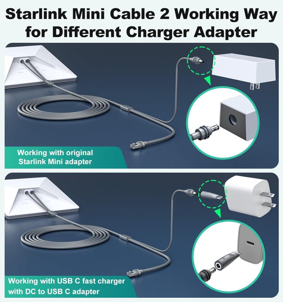 2 in 1 Starlink Mini Cable 16.4FT/5M, DC/USB C Charging + Ethernet Cable, Replacement Starlink Mini Power Accessories (18AWG)