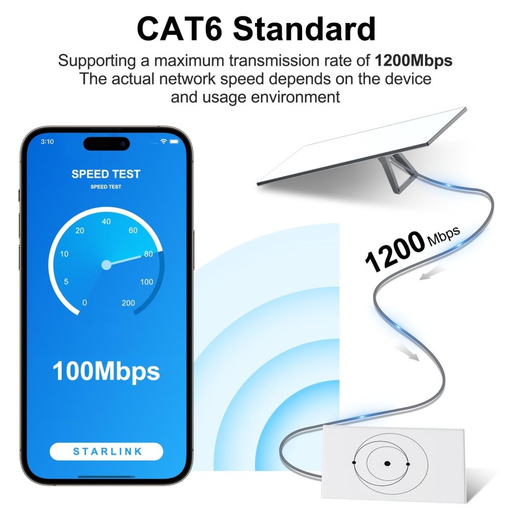 Longer Ethernet Cable for Starlink Gen 3 (32-150ft Options)